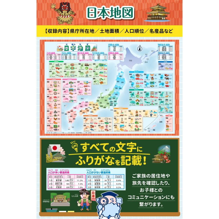 【送料無料】天体地図 世界地図 日本地図 A2サイズ 小学生 教材 ルーティン博士の学習塾 （3枚セット） |  | 06