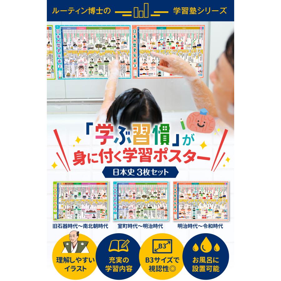 【送料無料】日本史 お風呂ポスター お風呂 学習 ポスター 歴史 年表 ルーティン博士の学習塾 |  | 02
