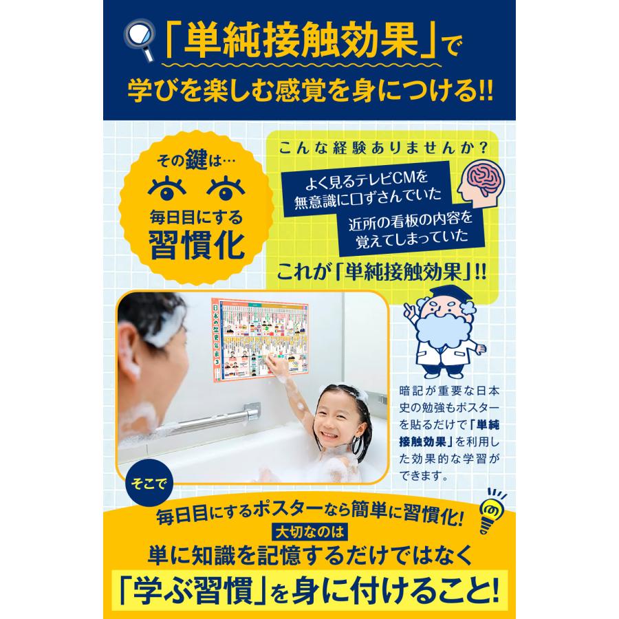 【送料無料】日本史 お風呂ポスター お風呂 学習 ポスター 歴史 年表 ルーティン博士の学習塾 |  | 03