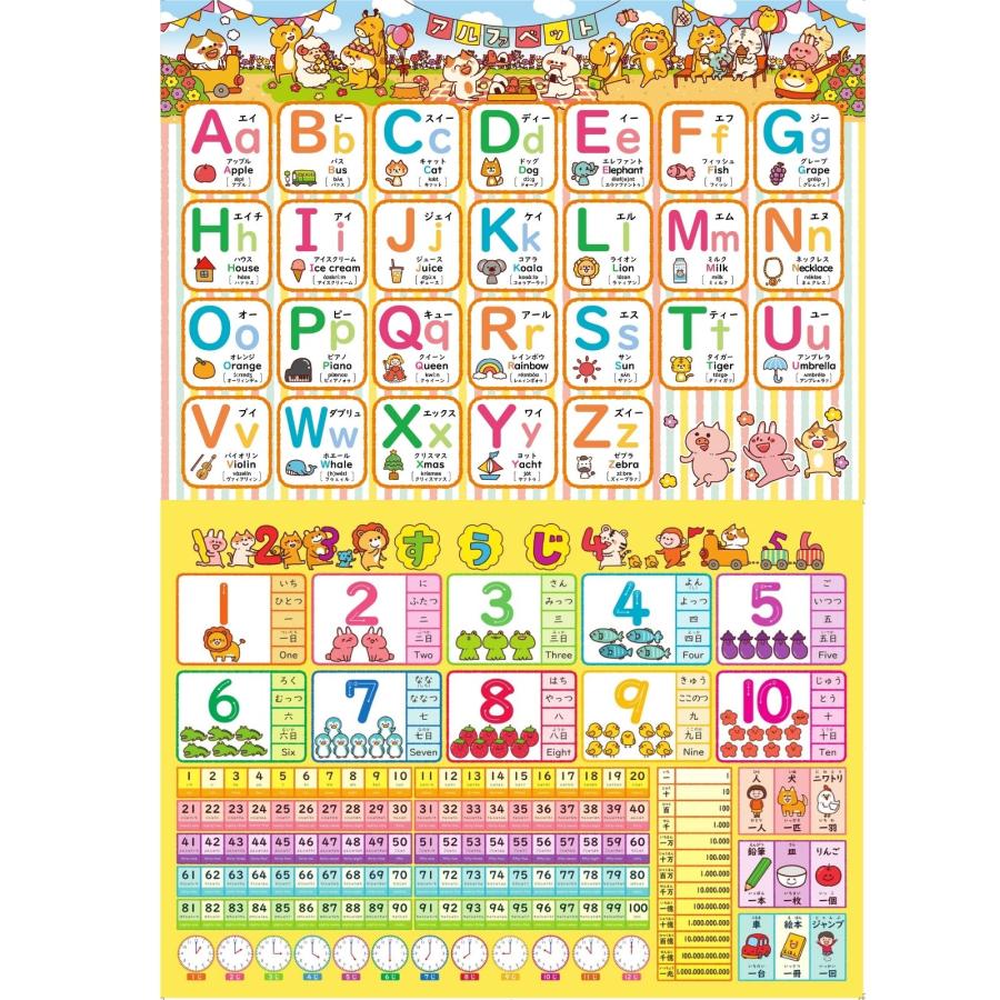 送料無料】ひらがな カタカナ アルファベット 数字 お風呂ポスター