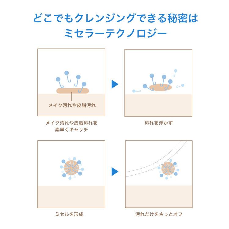 クレンジング クレンジングウォーター メイク落とし 拭き取りクレンジング ロベクチン日本公式アクアディープクレンジングウォーター | ブランド登録なし | 04