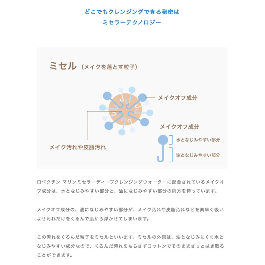 クレンジング クレンジングウォーター メイク落とし 拭き取りクレンジング ロベクチン日本公式アクアディープクレンジングウォーター | ブランド登録なし | 05