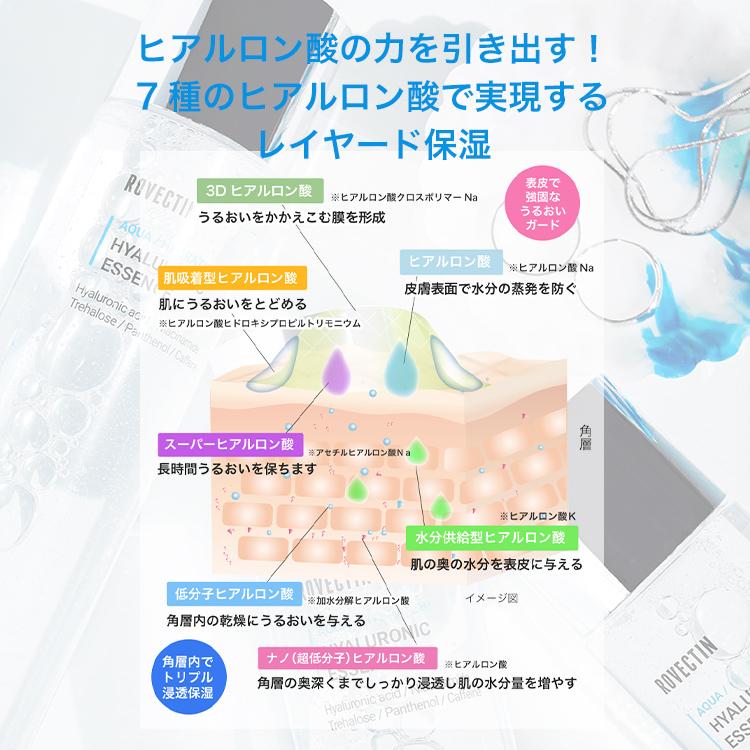 化粧水 スキンケア、フェイスケア化粧水 保湿 高保湿 敏感肌 メンズ レディース ロベクチン日本公式 アクアヒアルロニックエッセンス100mL | ブランド登録なし | 05