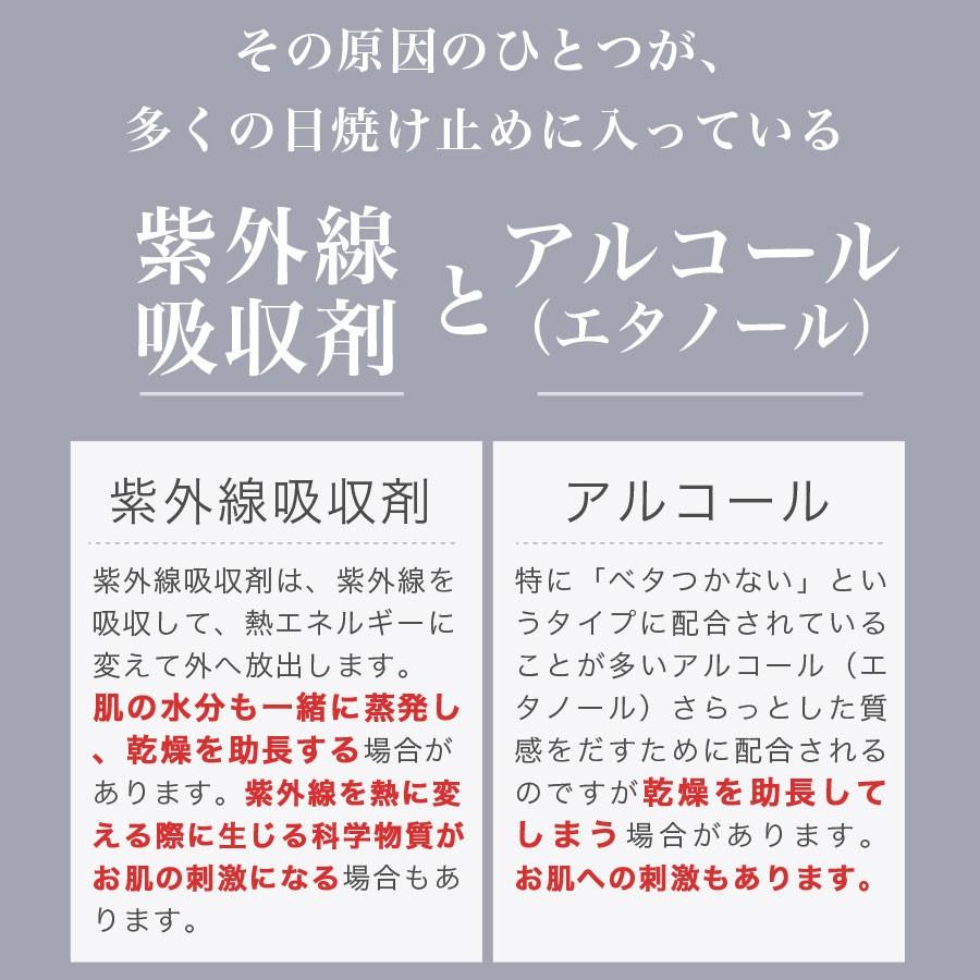 日焼け止め 敏感肌 日焼け止めクリーム 顔 下地 ロベクチン日本公式 Spf50 Pa プレミアムuvディフェンス 50ml ノンケミカル パラベンフリー Ro Uv 50 Rovectin Japan 通販 Yahoo ショッピング