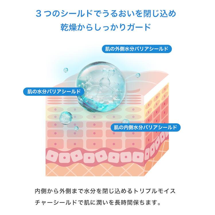 保湿クリーム 顔 敏感肌 スキンケアクリーム 水分クリーム ロベクチン日本公式 アクアヒアルロニックスージングクリーム60mL | ブランド登録なし | 02