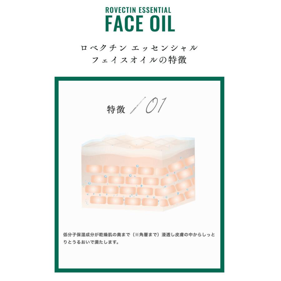 美容オイル 顔 フェイスオイル スクワラン ネロリ 乾燥肌 ロベクチン日本公式 エッセンシャル フェイスオイル 30mL 韓国 | ブランド登録なし | 10