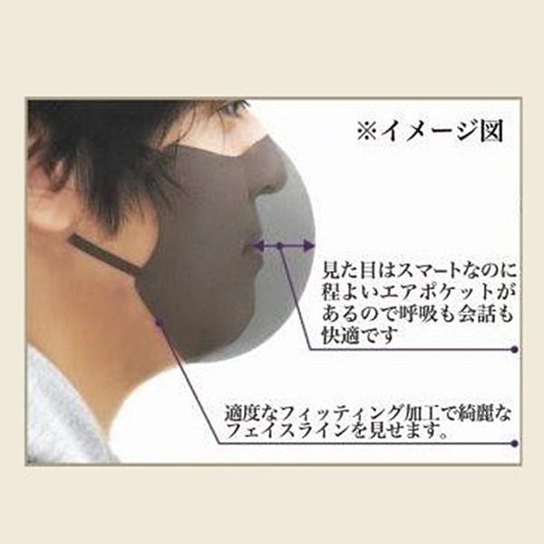 マスク Sphere MASK 2枚入り スフィアマスク ブラック ライトグレー