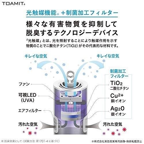 TOAMIT 東亜産業 クリアエアー ブルー 首掛けタイプ 空気清浄機 CLEAR