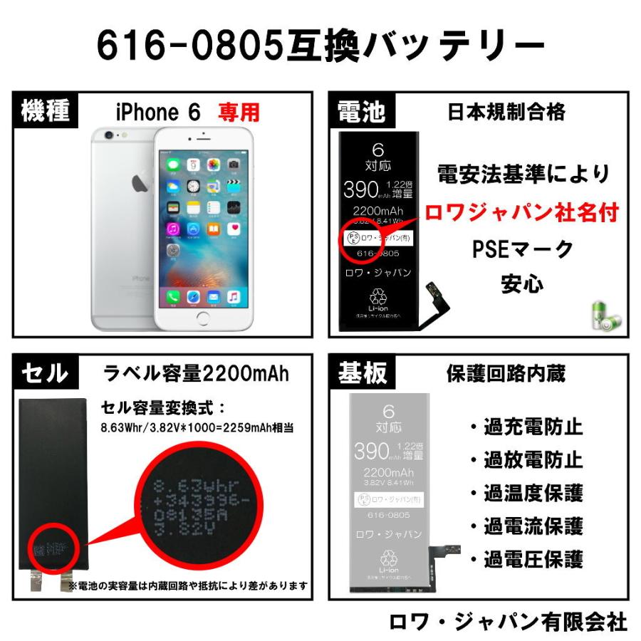 大容量1 22倍 Iphone 6 交換 バッテリー 20mah Pdf説明書 工具付き 国内向け ロワ社名pseマーク付 616 0805 ロワジャパン 通販 Yahoo ショッピング