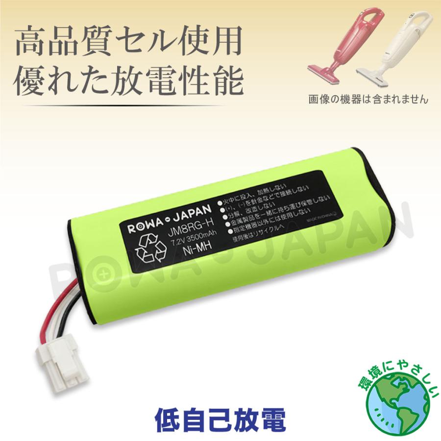 大容量3500mAh マキタ対応 掃除機 4076D 4076DW 4075D 4046DW バッテリー 678150-5 互換 充電式 クリーナー ロワジャパン｜rowa｜03