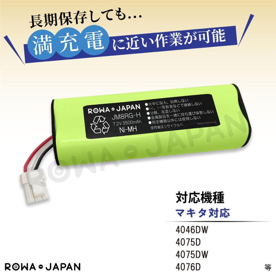 大容量3500mAh マキタ対応 掃除機 4076D 4076DW 4075D 4046DW バッテリー 678150-5 互換 充電式 クリーナー ロワジャパン｜rowa｜04