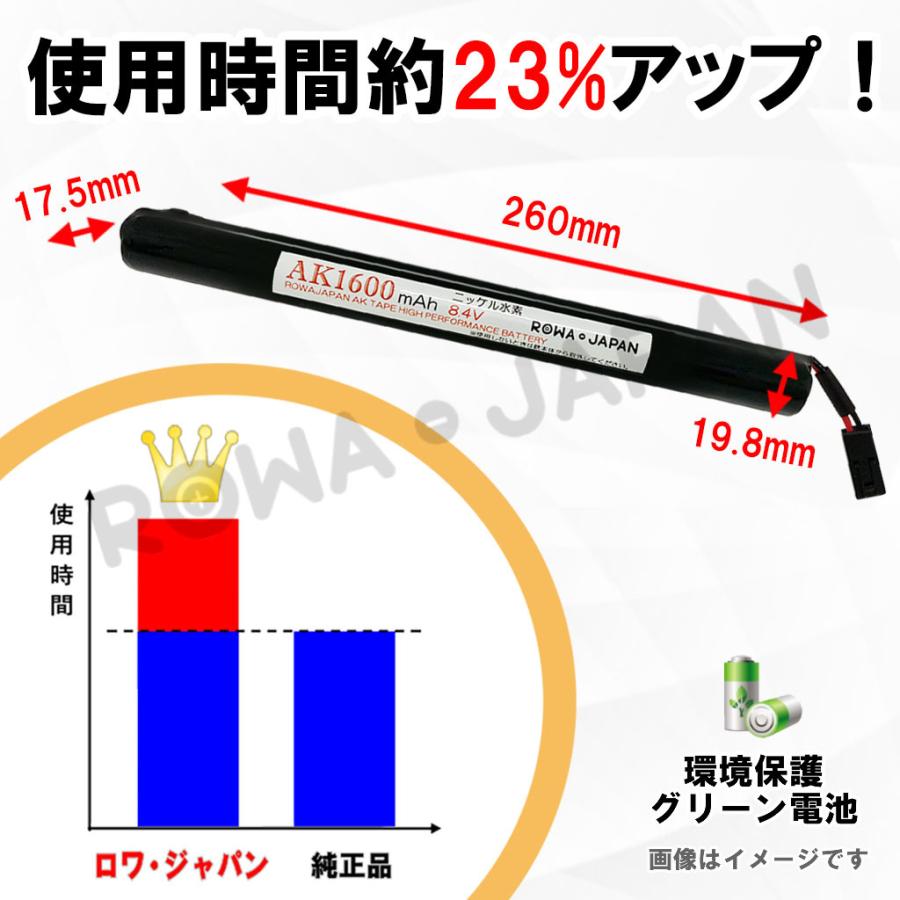 東京マルイ対応 AK バッテリー 互換 8.4V ニッケル水素 大容量 1600mAh No.166 AK47 HC AK47S H&K MP5K HC 電動ガン用 ロワジャパン｜rowa｜05