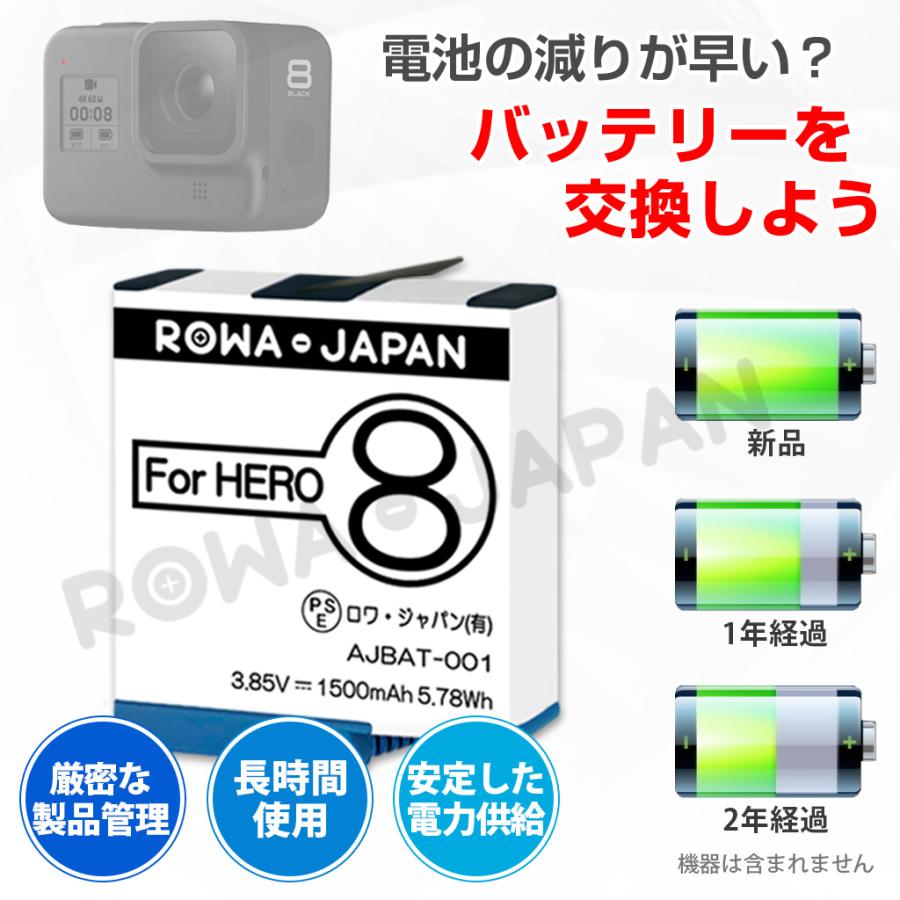 純正品と完全互換 GoPro対応 HERO8 HERO7 HERO6 HERO5 対応 互換 バッテリー 2個 + AADBD-001 互換 USB充電器 ロワジャパン｜rowa｜03