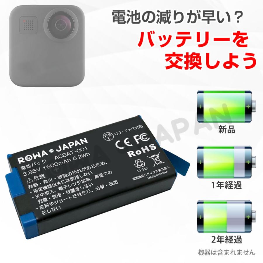 2個セット GoPro対応 MAX 専用 の ACBAT-001 充電式 ゴープロ対応 互換 