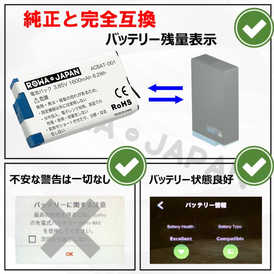 純正品と完全互換 ゴープロ対応 GoPro対応 MAX 対応 ACBAT001 互換 バッテリー 2個セット ロワジャパンPSEマーク付 ACBATFDC2Pロワジャパン 通販