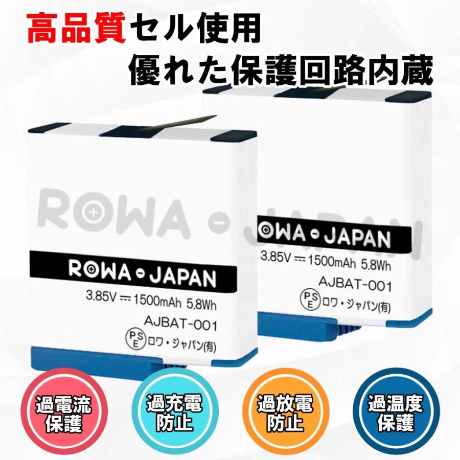 純正品と完全互換 Gopro Ajbat 001 互換 バッテリー 2個 と dbd 001 Usb 充電器 セット ロワジャパンpseマーク付 Ajbat Fdc 2p Set ロワジャパン 通販 Yahoo ショッピング
