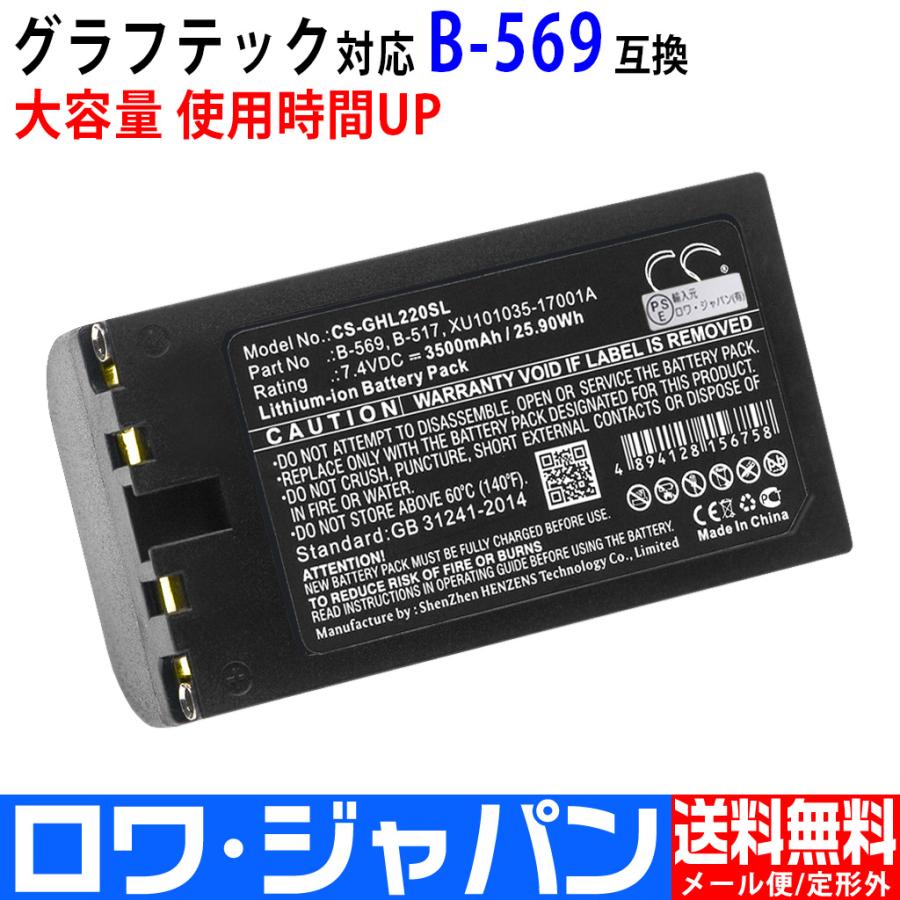 1.6倍大容量】 グラフテック対応 B-569 互換 midi LOGGER
