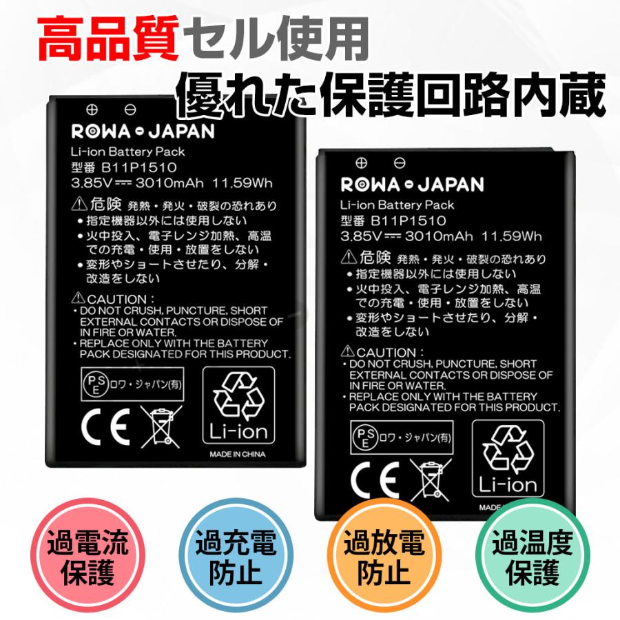 Win11正式対応 SSD FHD AZ45/FB バッテリー2個付 送料無料 カオス 55D23L+N-55R 2個セット スバルXV インプレッサ フォレスター