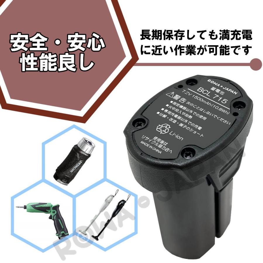 HiKOKI対応 ハイコーキ対応 BCL715 互換 バッテリー 7.2V 差込式 日立工機対応 電動工具 コードレスクリーナ 用 実容量高 ロワジャパン｜rowa｜05