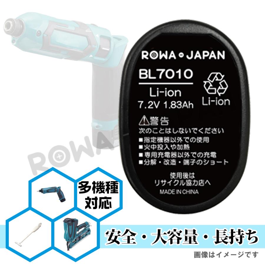 2個セット 増量 MAKITA対応 BL7010 互換 バッテリー 7.2V 国内市場向け ロワジャパン｜rowa｜04