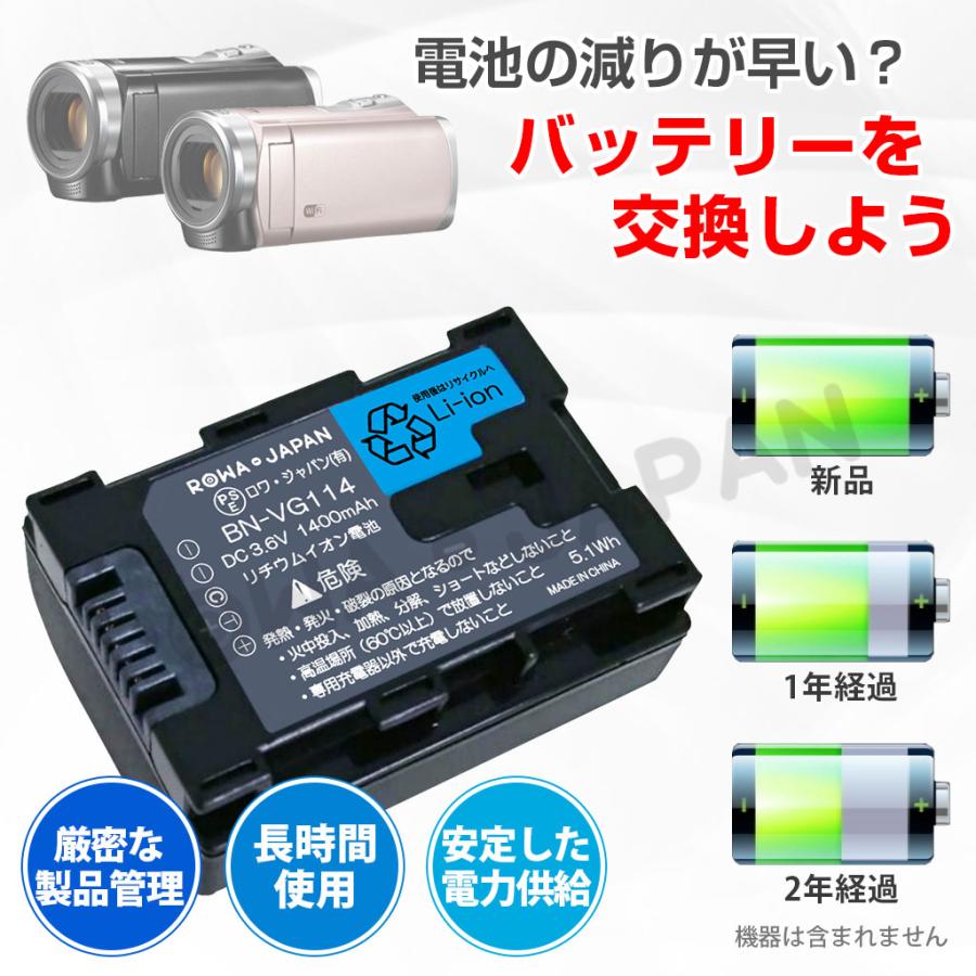 Everio 残量表示対応 JVC対応 日本ビクター対応 BN-VG114 互換 Everio 残量表示対応 JVC対応 日本ビクター対応 BN-VG114 互換