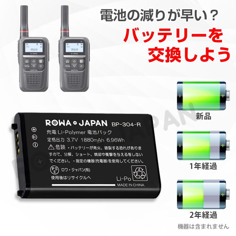 トランシーバー DPR4 アイコム IC-DPR4C デジタルトランシーバー | トランシーバー