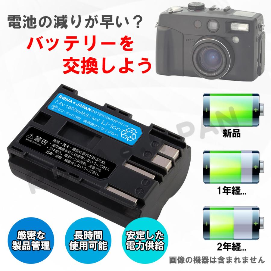 EOS 2個セット キヤノン対応 BP-511 BP-511A BP-512 互換 バッテリー 