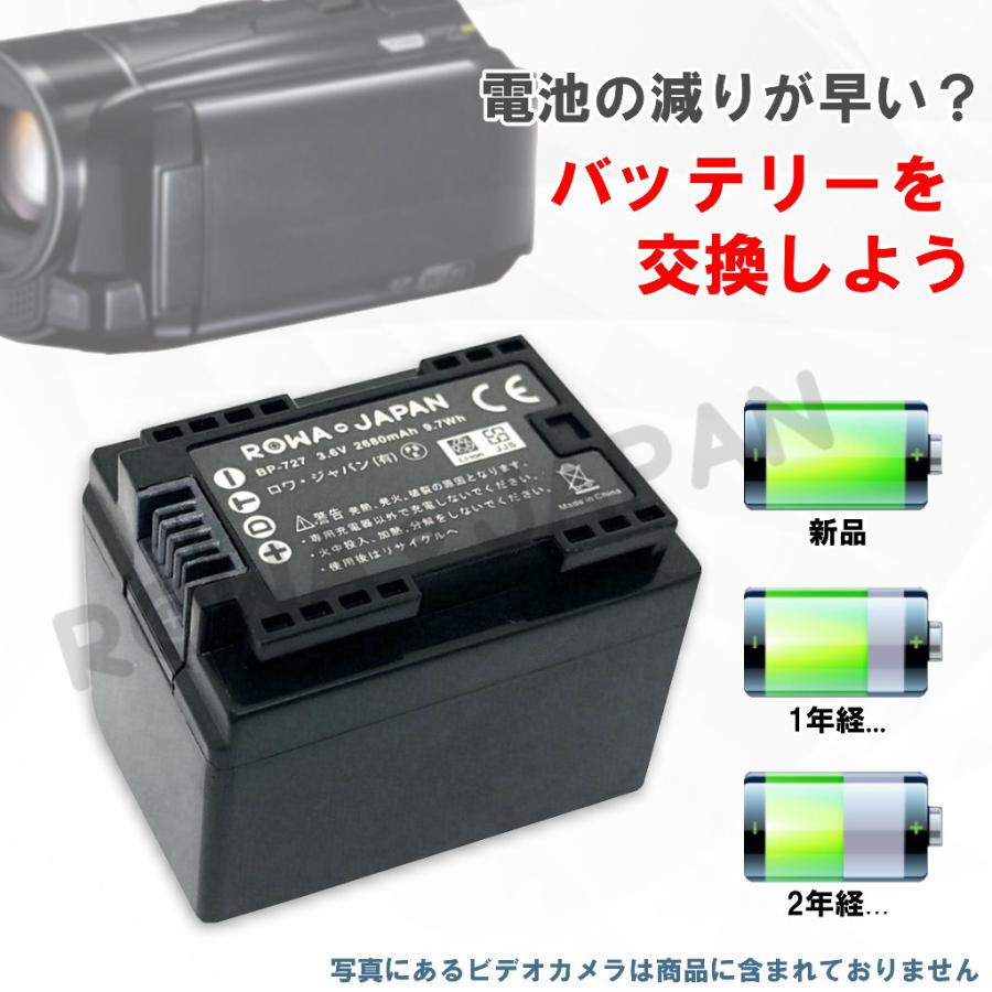 Canon キャノン Bp 727 互換 バッテリー 3 6v 2680mah 完全互換品 Bp 709 Bp 718 Bp 727 対応 ロワジャパン Bp 727 C ロワジャパン 通販 Yahoo ショッピング