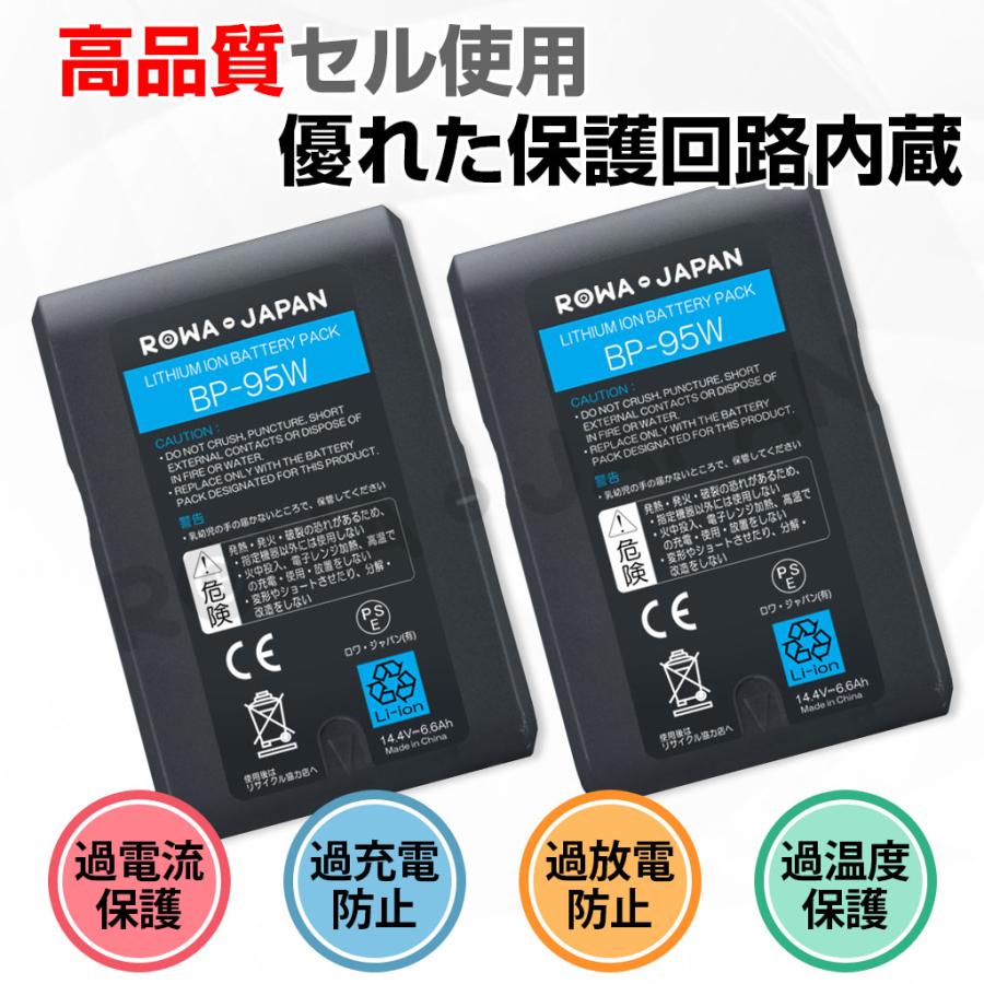 LGセル使用 6600mAh SONY対応 BP-GL65 BP-GL95 BP-L40 BP-L90 互換 V 