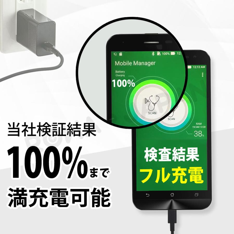 満充電可能 ASUS対応 Zenfone 2 Laser ZE500KL ZE500KG の C11P1428 互換 バッテリー と USB マルチ充電器 セット ロワジャパン｜rowa｜05