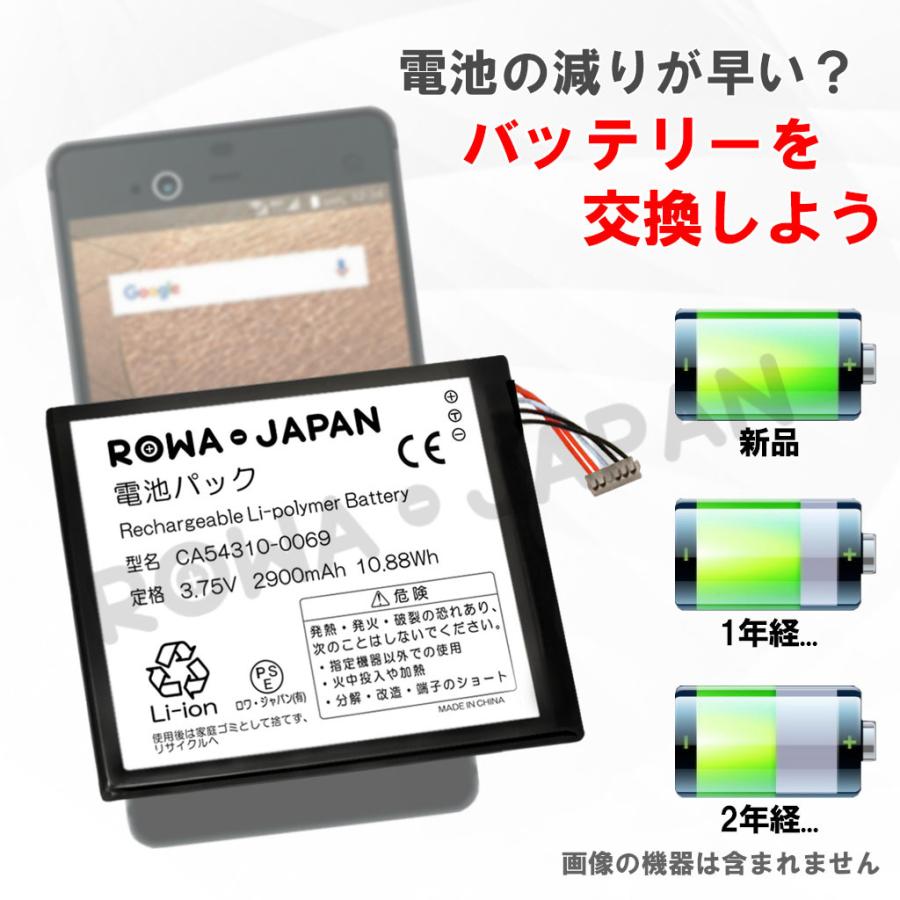 ドコモ純正 P-01J 新品 P33 PSE認証 電池パック AAP29378 ドコモ純正 P-01J 新品 P33 PSE認証 電池パック AAP29378