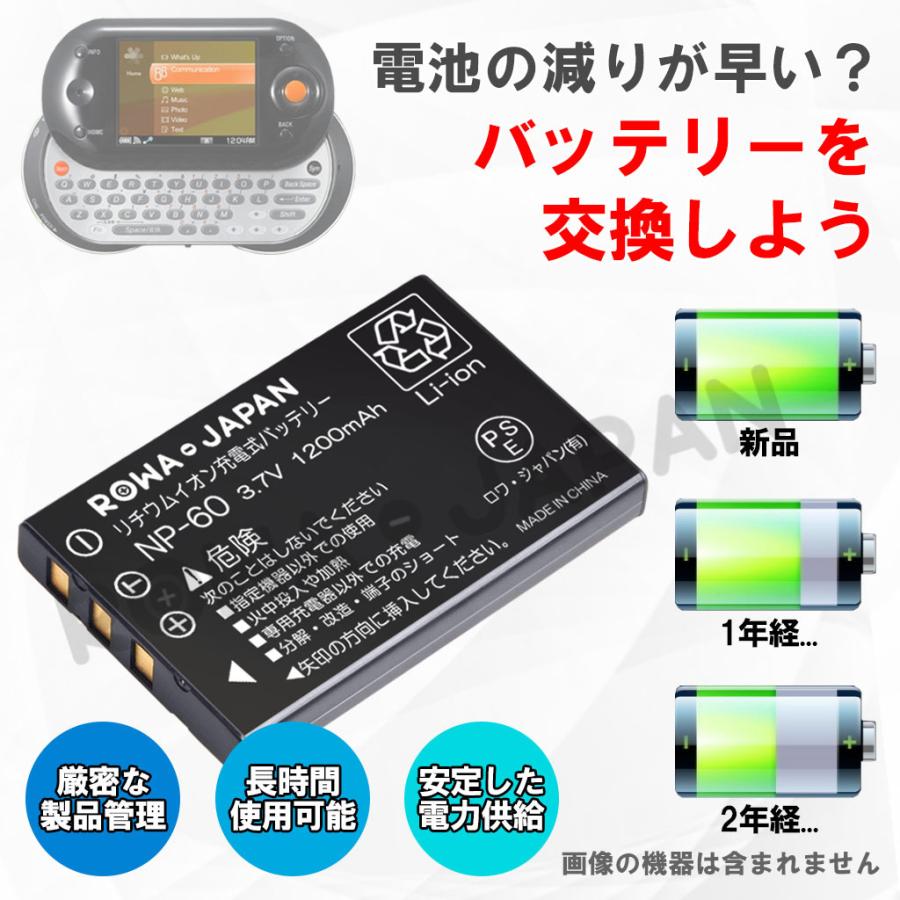 2個セット SONY対応 ソニー対応 COMA-BP1 互換 バッテリー Mylo COM-1 COM-2 対応 ロワジャパン｜rowa｜02