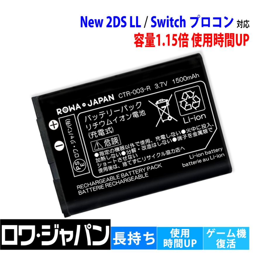 3ds ダウンロードソフト 容量 イメージポケモンコレクション