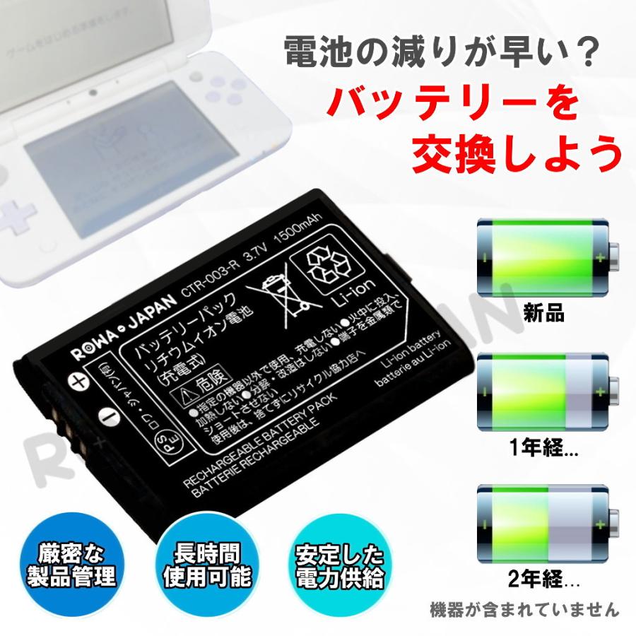 Usb マルチ充電器 と ニンテンドー 3ds 2ds Wii U Pro コントローラー 用 Ctr 003 互換 バッテリー ロワジャパン Ctr 003 Set2 ロワジャパン 通販 Yahoo ショッピング