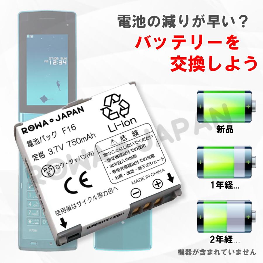 NTTdocomo対応 F16 互換 電池パック 2個 と USB マルチ充電器 セット F-01B F-06B F-09A F905i 対応 ロワジャパン｜rowa｜02