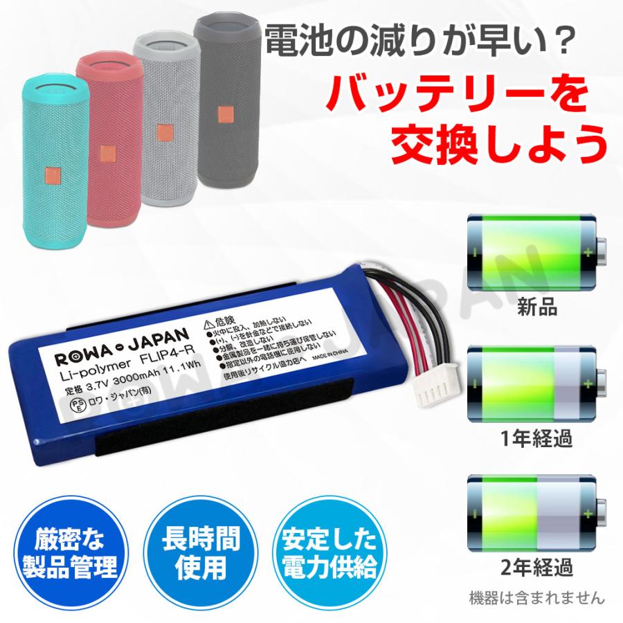 ロワジャパン JBL対応 FLIP4 用 GSP872693 01 互換 バッテリー ワイヤレス ポータブル Bluetooth スピーカー ロワジャパンPSEマーク付 : ロワジャパン - 通販 - Yahoo!ショッピング ロワジャパン JBL対応 FLIP4 用 GSP872693 01 互換 バッテリー ワイヤレス ポータブル Bluetooth スピーカー ロワジャパンPSEマーク付 : ロワジャパン - 通販 - Yahoo!ショッピング