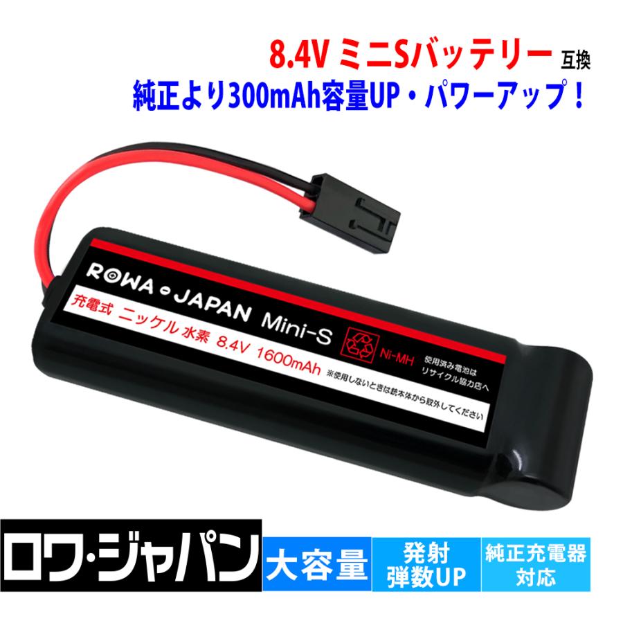 大容量1.23倍 東京マルイ対応 8.4V ニッケル水素 Mini S ミニS