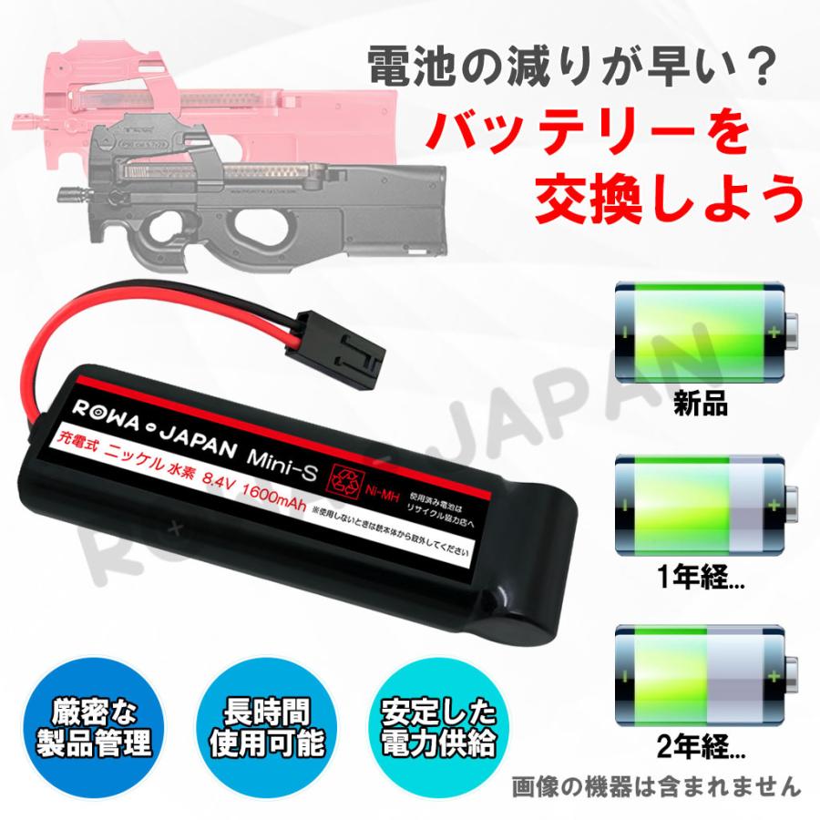 2個セット 東京マルイ対応 互換 バッテリー Mini S ミニS ニッケル水素 8.4V 大容量 1600mAh No.153 電動ガン用 ロワジャパン｜rowa｜02