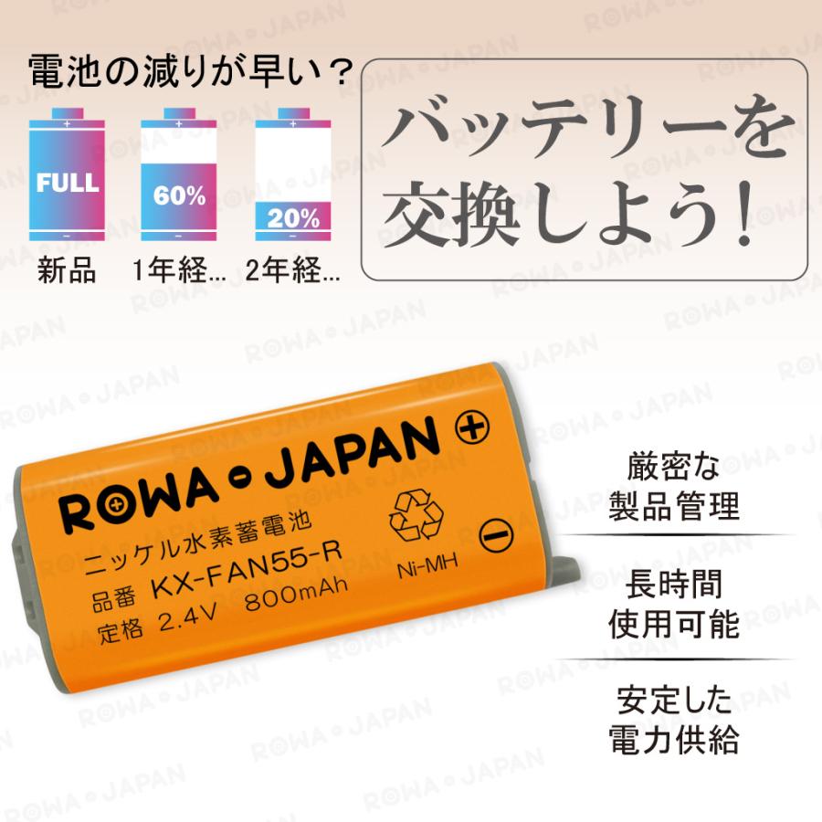 ロワジャパン 【互換品】 KX-FAN55 BK-T409 パナソニック対応 年間