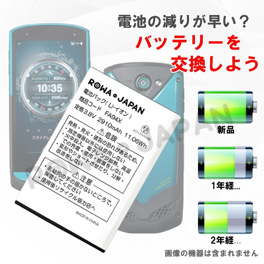 国内市場向け】 au 京セラ TORQUE G02 KYV35 の KYV35UAA 互換 バッテリー【ロワジャパンPSEマーク付】 :KYV35UAA:ロワジャパン - 通販 - Yahoo!ショッピング 国内市場向け】 au 京セラ TORQUE G02 KYV35 の KYV35UAA 互換 バッテリー【ロワジャパンPSEマーク付】 :KYV35UAA:ロワジャパン - 通販 - Yahoo!ショッピング