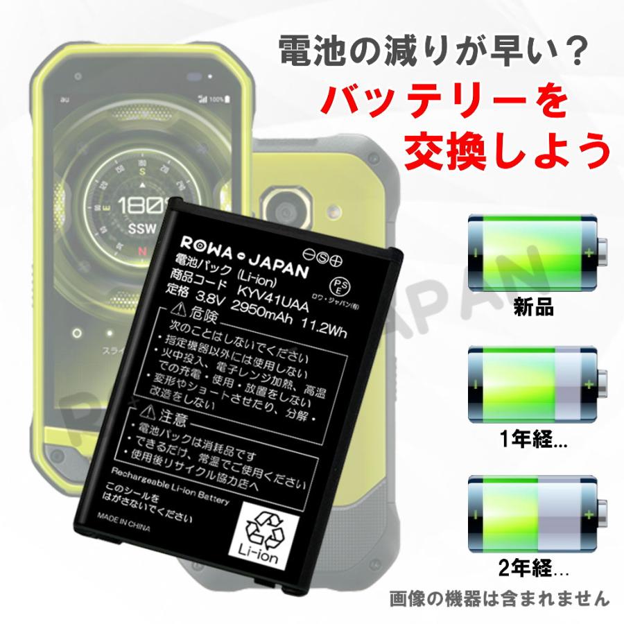 Au 京セラ Torque G03 Kyv41 の Kyv41uaa 互換 電池パック と Usb マルチ充電器 ロワジャパン Kyv41uaa Set2 Agn ロワジャパン 通販 Yahoo ショッピング