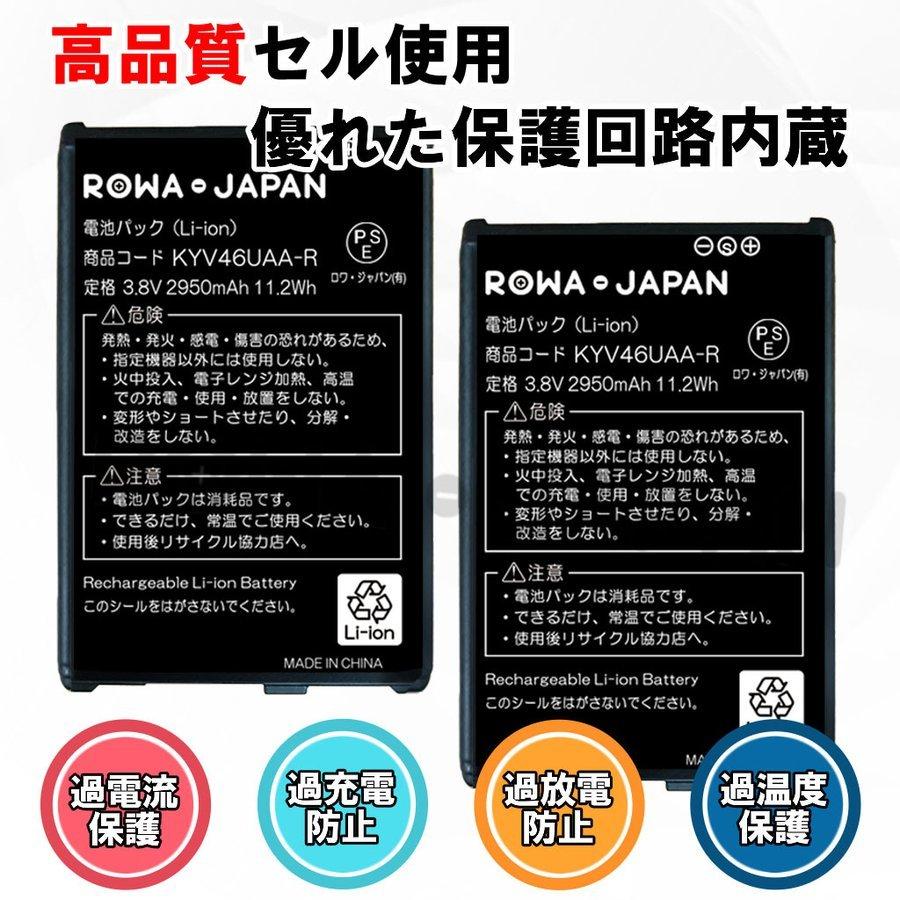 au 京セラ TORQUE G04 KYV46 の KYV46UAA 互換 バッテリー と USB マルチ充電器 ロワジャパン|rowa|04