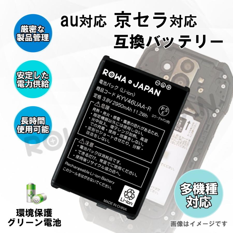 TORQUE au対応 京セラ対応 G04 KYV46対応 の KYV46UAA 互換