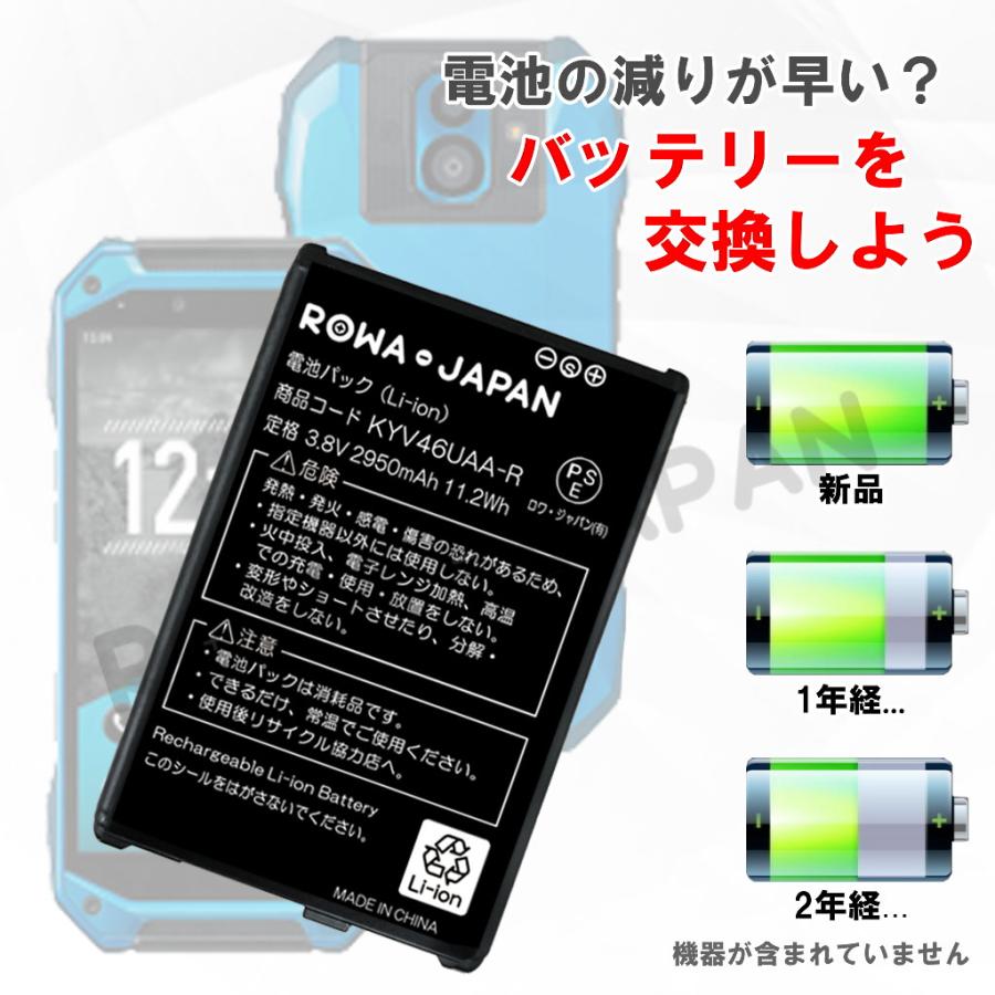 TORQUE G04 au バッテリ取り外し可 OS⑩ 4/64GB 585 TORQUE G04 au バッテリ取り外し可 OS⑩ 4/64GB 585 - メルカリ
