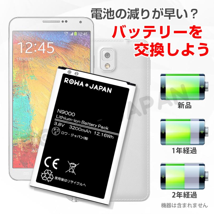 Galaxy Note 【互換品】 NTTドコモ対応 SC10 バッテリー 2個 と