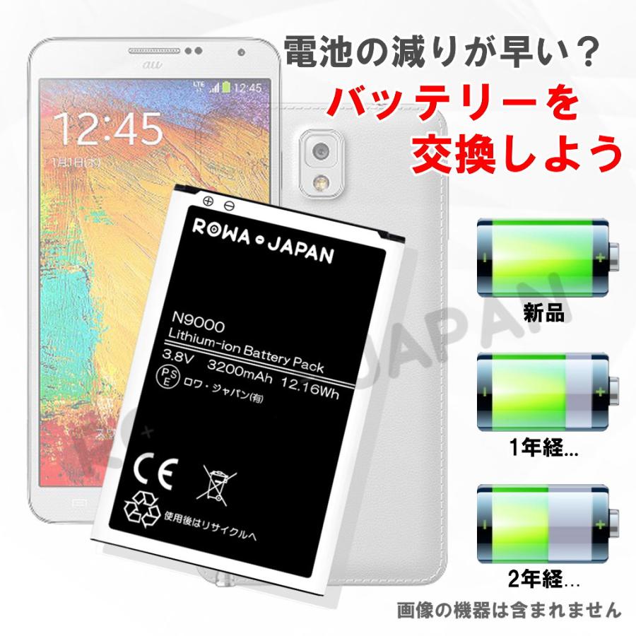 ドコモ Sc10 Au Scl22uaa 互換 バッテリー と Usb マルチ充電器 Galaxy Note3 Sc 01f Scl22 ロワジャパン N9000 Set2 ロワジャパン 通販 Yahoo ショッピング
