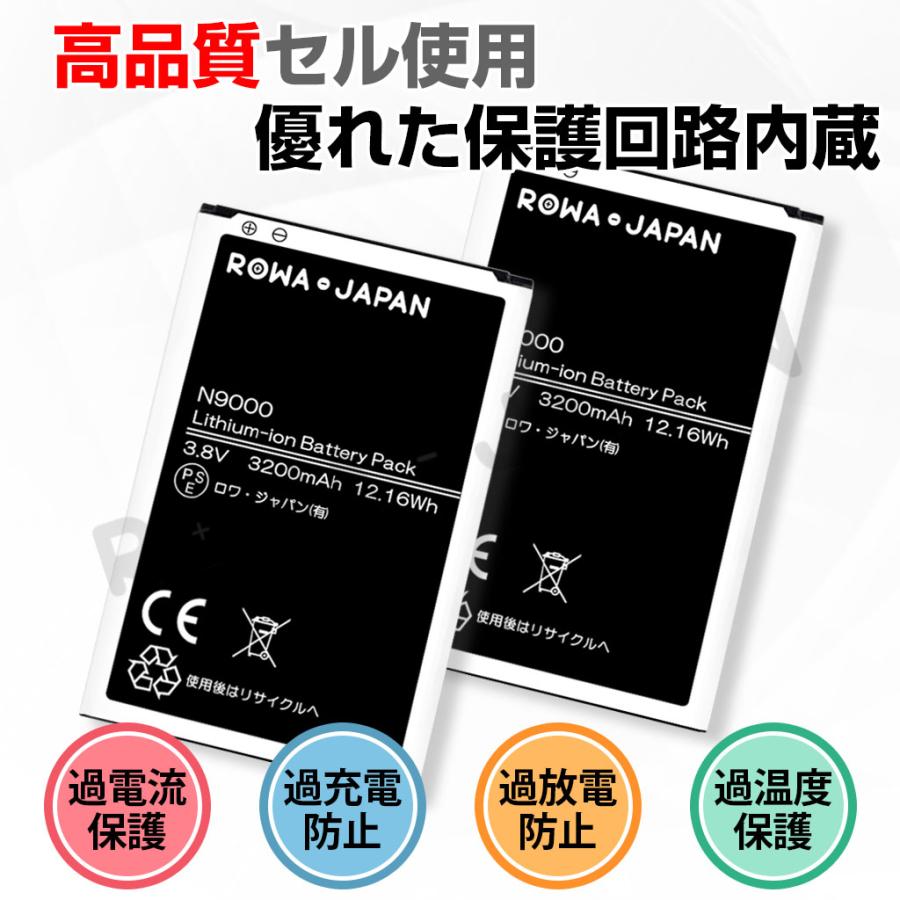 ドコモSC10電池パック×5　新品未使用 ドコモSC10電池パック×5 新品未使用