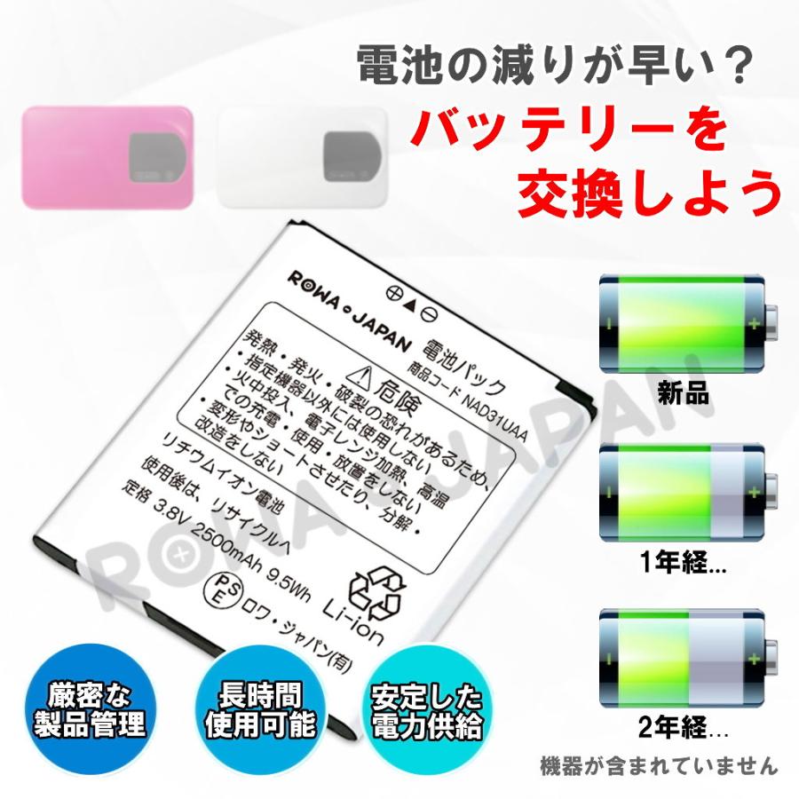 USB マルチ充電器 と UQ WiMAX対応 NAD31UAA / NEC対応 AL1-004806-001 / NTTドコモ対応 N39 互換 バッテリー ロワジャパン｜rowa｜02