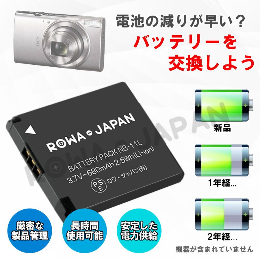 Canon対応 キヤノン対応 NB-11L NB-11LH 互換 バッテリー 2個 と USB マルチ充電器 ロワジャパン｜rowa｜02