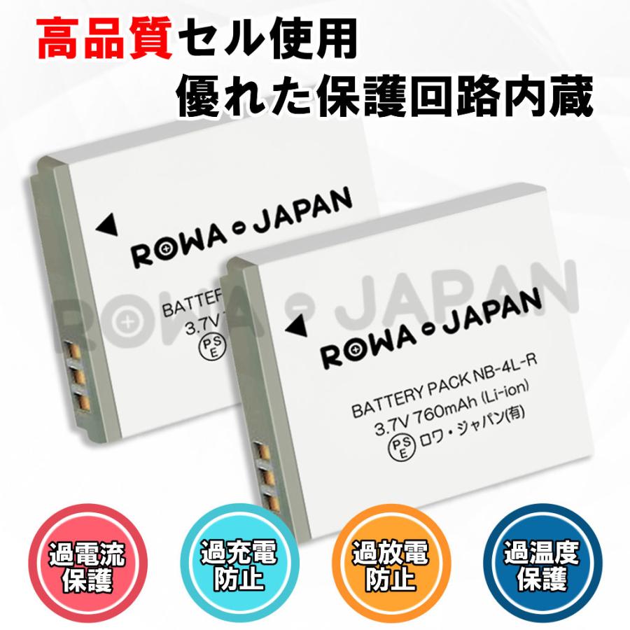 キヤノン キャノン対応 NB-4L 互換 バッテリー 2個 と USB キヤノン キャノン対応 NB-4L 互換 バッテリー 2個 と USB